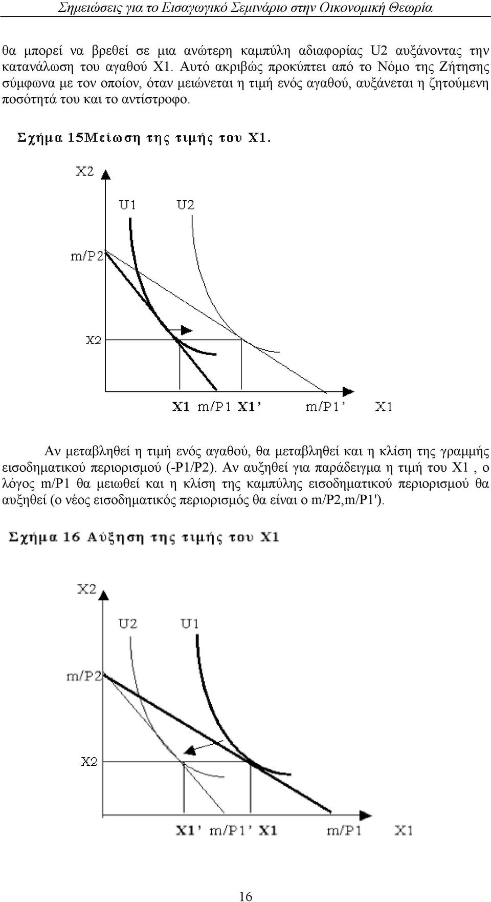 του και το αντίστροφο. Αν μεταβληθεί η τιμή ενός αγαθού, θα μεταβληθεί και η κλίση της γραμμής εισοδηματικού περιορισμού (-P1/P2).