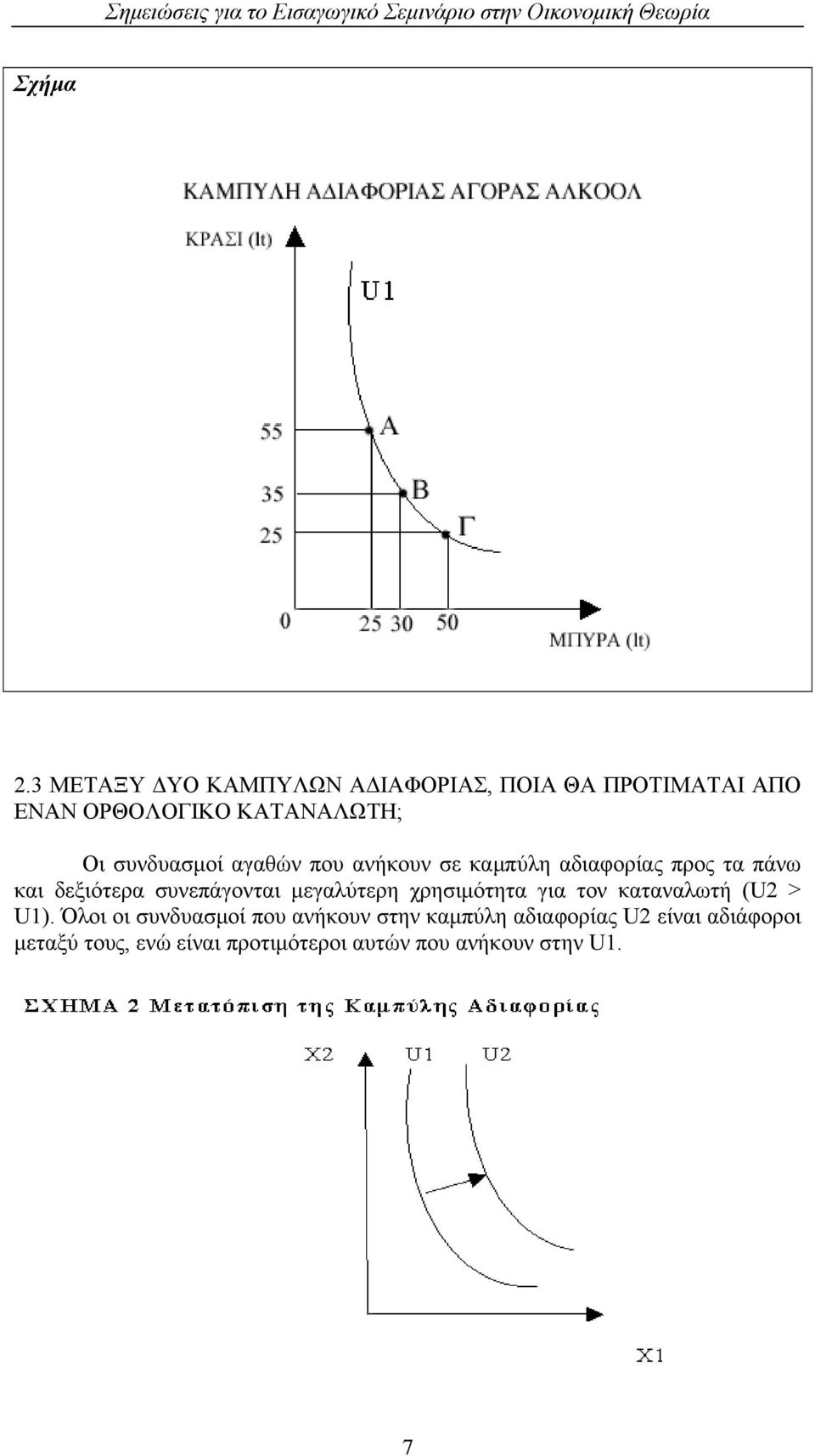 συνδυασμοί αγαθών που ανήκουν σε καμπύλη αδιαφορίας προς τα πάνω και δεξιότερα συνεπάγονται