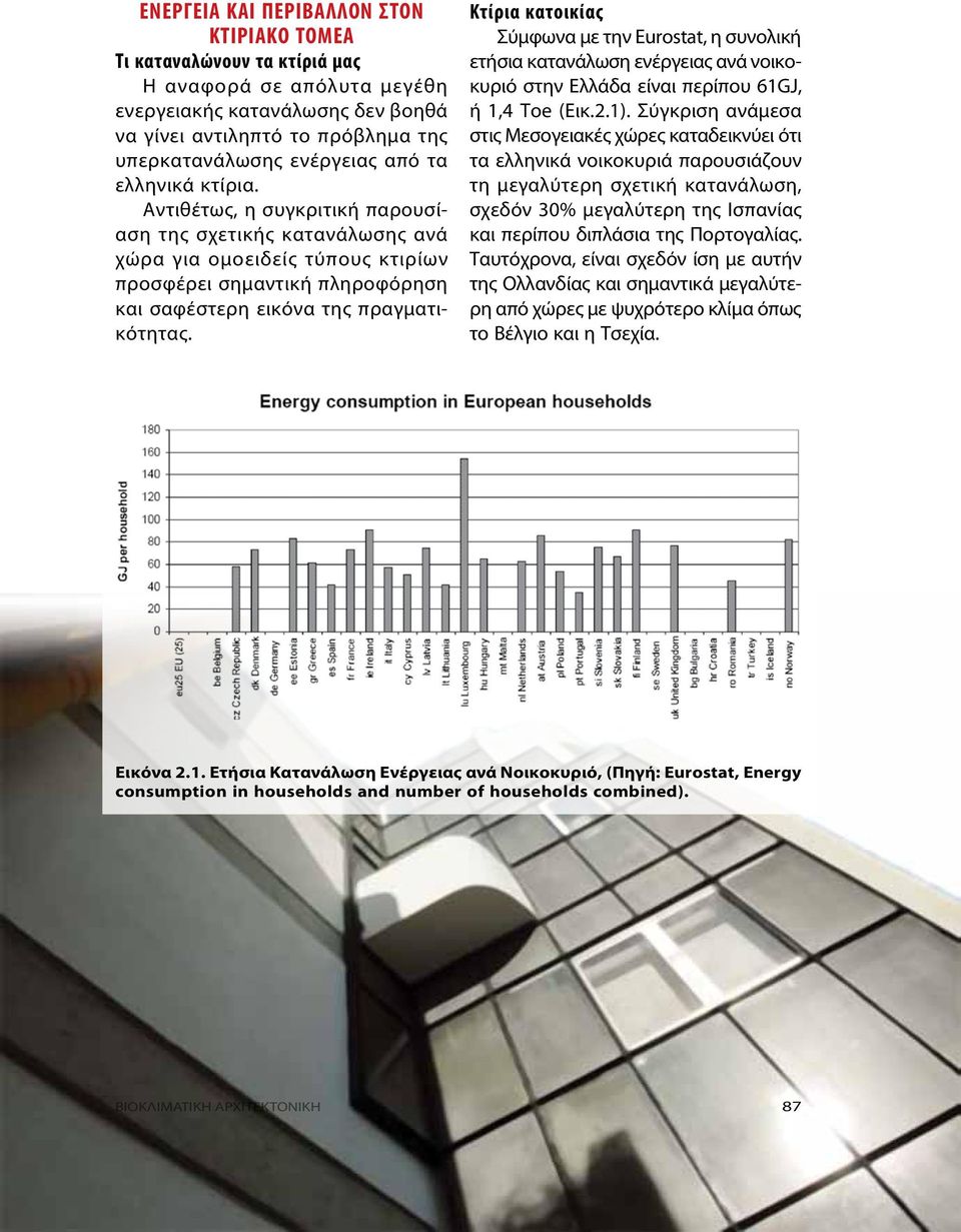 Κτίρια κατοικίας Σύμφωνα με την Εurostat, η συνολική ετήσια κατανάλωση ενέργειας ανά νοικοκυριό στην Ελλάδα είναι περίπου 61GJ, ή 1,4 Toe (Εικ.2.1).