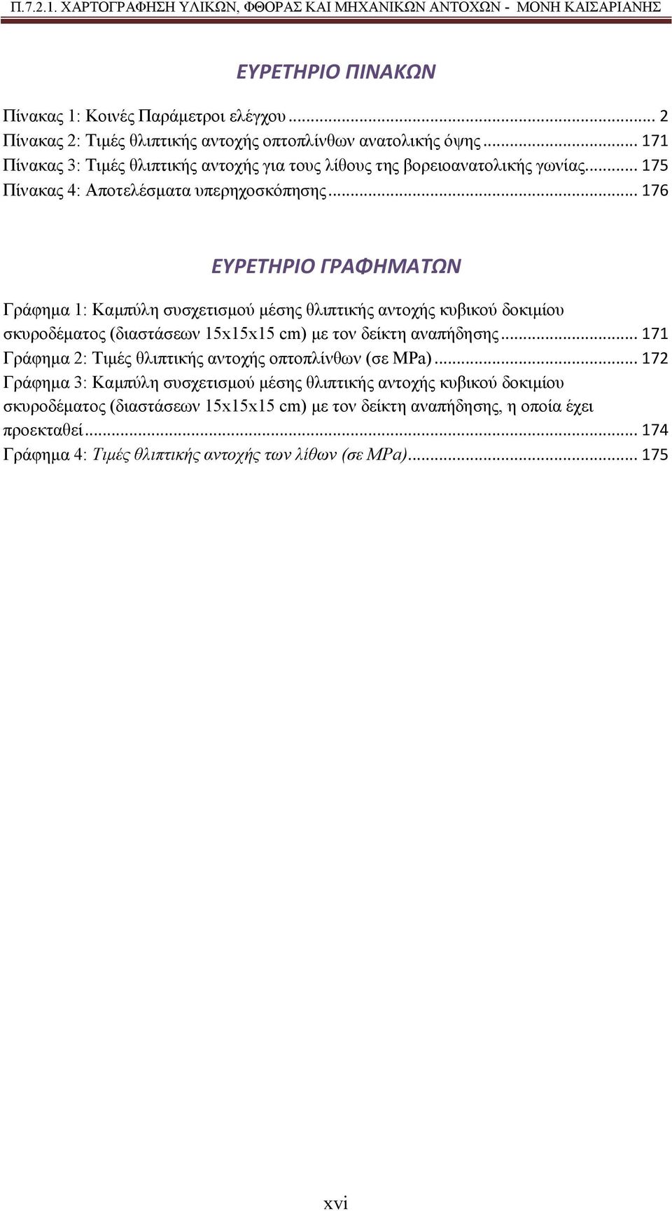 .. 176 ΕΥΡΕΤΗΡΙΟ ΓΡΑΦΗΜΑΤΩΝ Γράφημα 1: Καμπύλη συσχετισμού μέσης θλιπτικής αντοχής κυβικού δοκιμίου σκυροδέματος (διαστάσεων 15x15x15 cm) με τον δείκτη αναπήδησης.