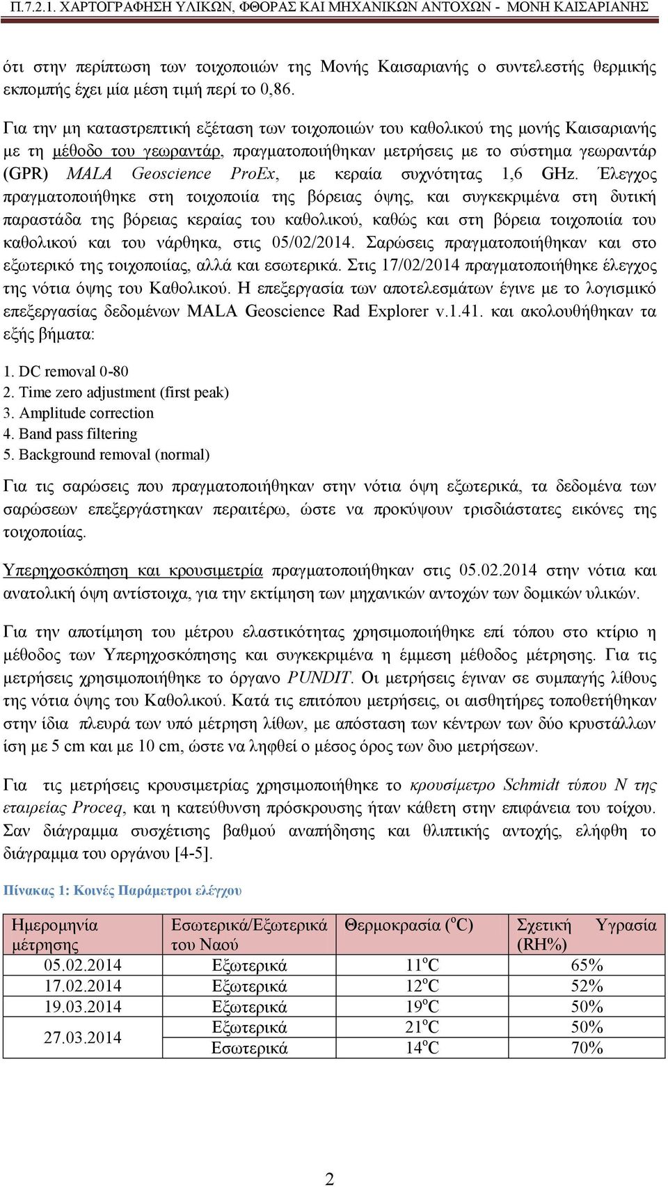 κεραία συχνότητας 1,6 GHz.