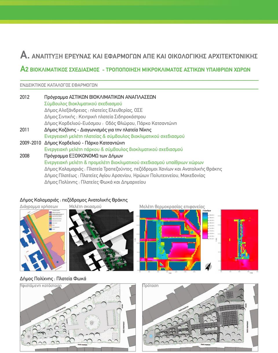 Φλώρου, Πάρκο Κατσαντώνη 2011 Δήμος Κοζάνης - Διαγωνισμός για την πλατεία Νίκης Ενεργειακή μελέτη πλατείας & σύμβουλος βιοκλιματικού σχεδιασμού 2009-2010 Δήμος Κορδελιού - Πάρκο Κατσαντώνη Ενεργειακή