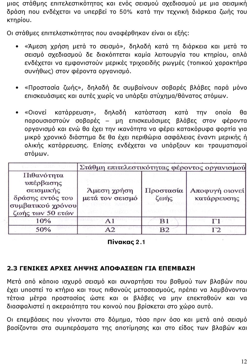 ενδέχεται να εμφανιστούν μερικές τριχοειδής ρωγμές (τοπικού χαρακτήρα συνήθως) στον φέροντα οργανισμό.