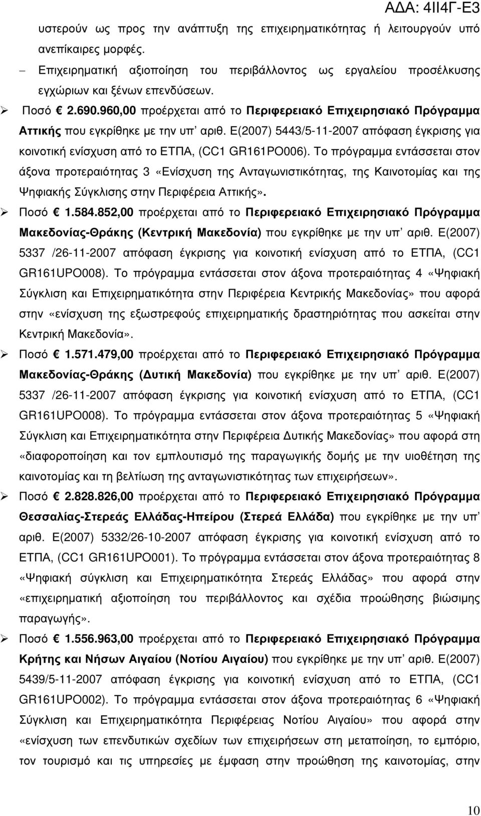 Το πρόγραµµα εντάσσεται στον άξονα προτεραιότητας 3 «Ενίσχυση της Ανταγωνιστικότητας, της Καινοτοµίας και της Ψηφιακής Σύγκλισης στην Περιφέρεια Αττικής». Ποσό 1.584.