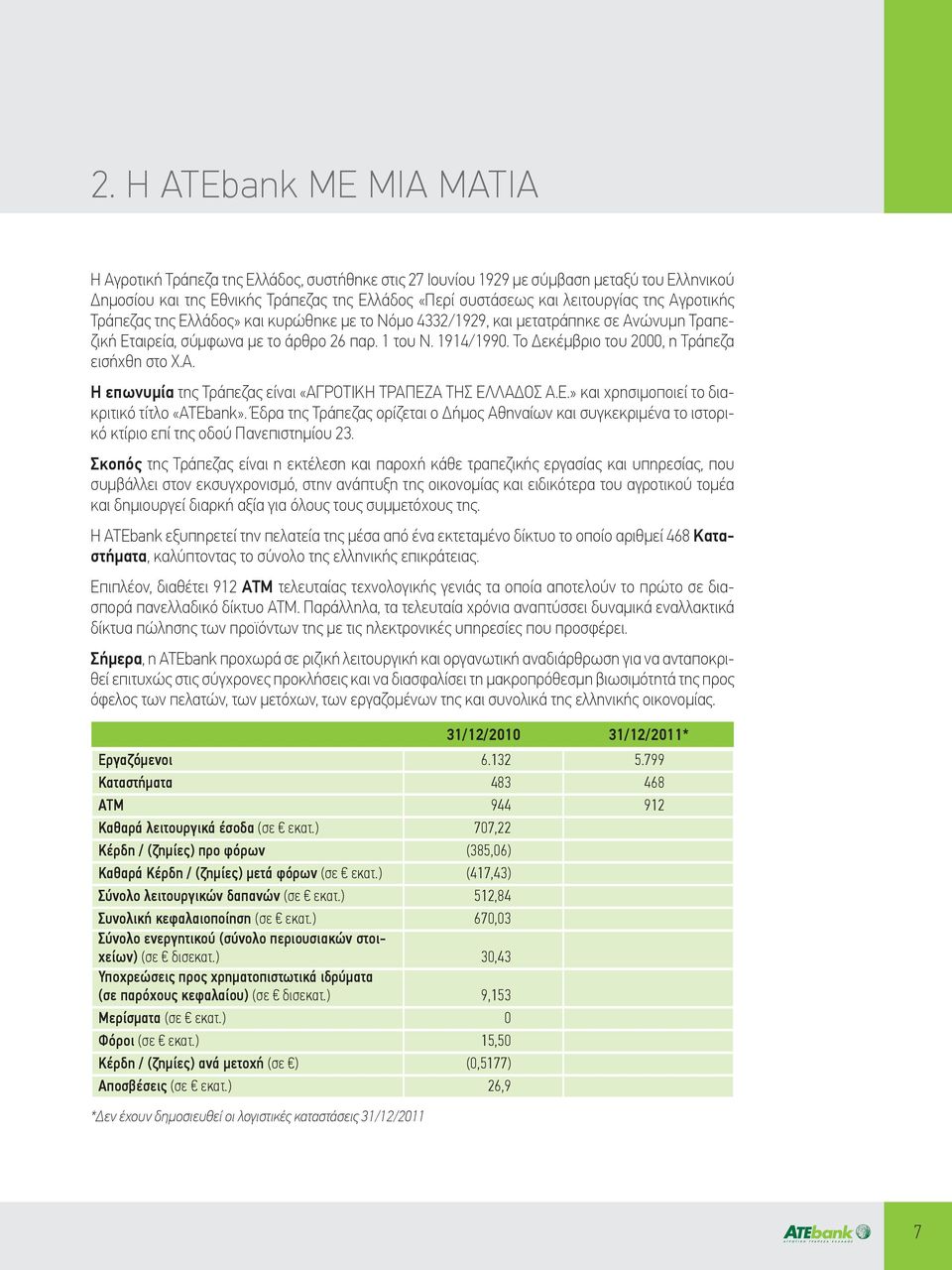 Το Δεκέμβριο του 2000, η Τράπεζα εισήχθη στο Χ.Α. Η επωνυμία της Τράπεζας είναι «ΑΓΡΟΤΙΚΗ ΤΡΑΠΕΖΑ ΤΗΣ ΕΛΛΑΔΟΣ Α.Ε.» και χρησιμοποιεί το διακριτικό τίτλο «ΑΤΕbank».