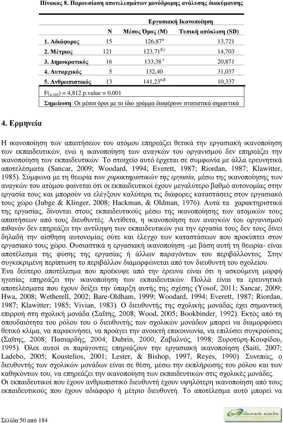 001 Σημείωση: Οι μέσοι όροι με το ίδιο γράμμα διαφέρουν στατιστικά σημαντικά 4.