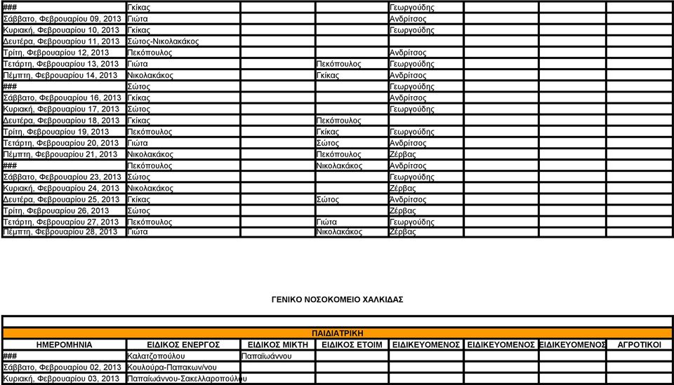 Φεβρουαρίου 17, 2013 Σώτος Γεωργούδης Δευτέρα, Φεβρουαρίου 18, 2013 Γκίκας Πεκόπουλος Τρίτη, Φεβρουαρίου 19, 2013 Πεκόπουλος Γκίκας Γεωργούδης Τετάρτη, Φεβρουαρίου 20, 2013 Γιώτα Σώτος Ανδρίτσος