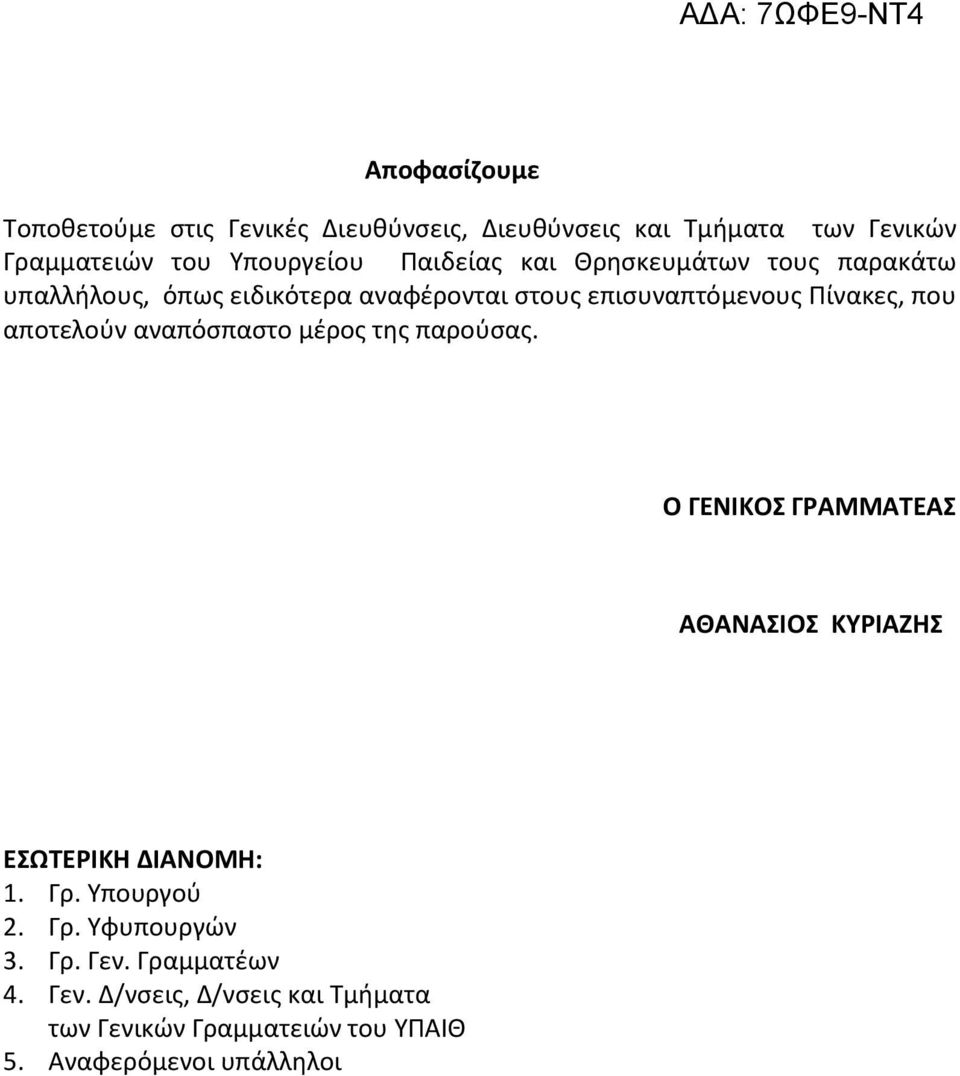 αποτελούν αναπόσπαστο μέρος της παρούσας. Ο ΓΕΝΙΚΟΣ ΓΡΑΜΜΑΤΕΑΣ ΑΘΑΝΑΣΙΟΣ ΚΥΡΙΑΖΗΣ ΕΣΩΤΕΡΙΚΗ ΔΙΑΝΟΜΗ: 1. Γρ. Υπουργού 2.