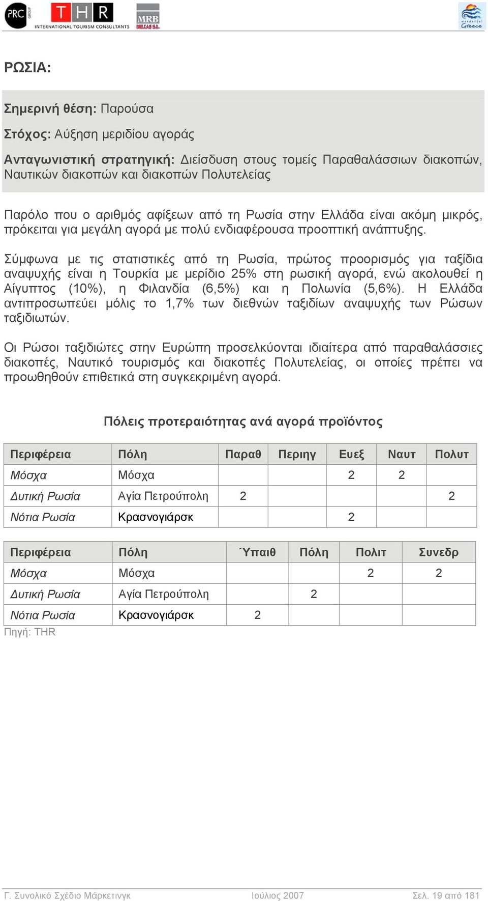 Σύμφωνα με τις στατιστικές από τη Ρωσία, πρώτος προορισμός για ταξίδια αναψυχής είναι η Τουρκία με μερίδιο 25% στη ρωσική αγορά, ενώ ακολουθεί η Αίγυπτος (10%), η Φιλανδία (6,5%) και η Πολωνία (5,6%).