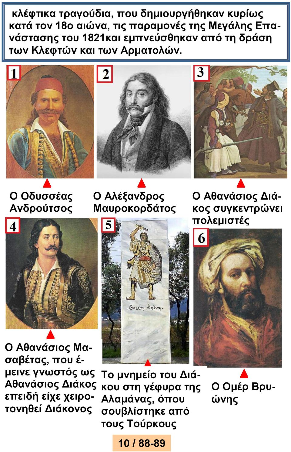 Ο Οδυσσέας Ανδρούτσος Ο Αλέξανδρος Μαυροκορδάτος Ο Αθανάσιος Διάκος συγκεντρώνει πολεμιστές Ο Αθανάσιος Μασαβέτας,