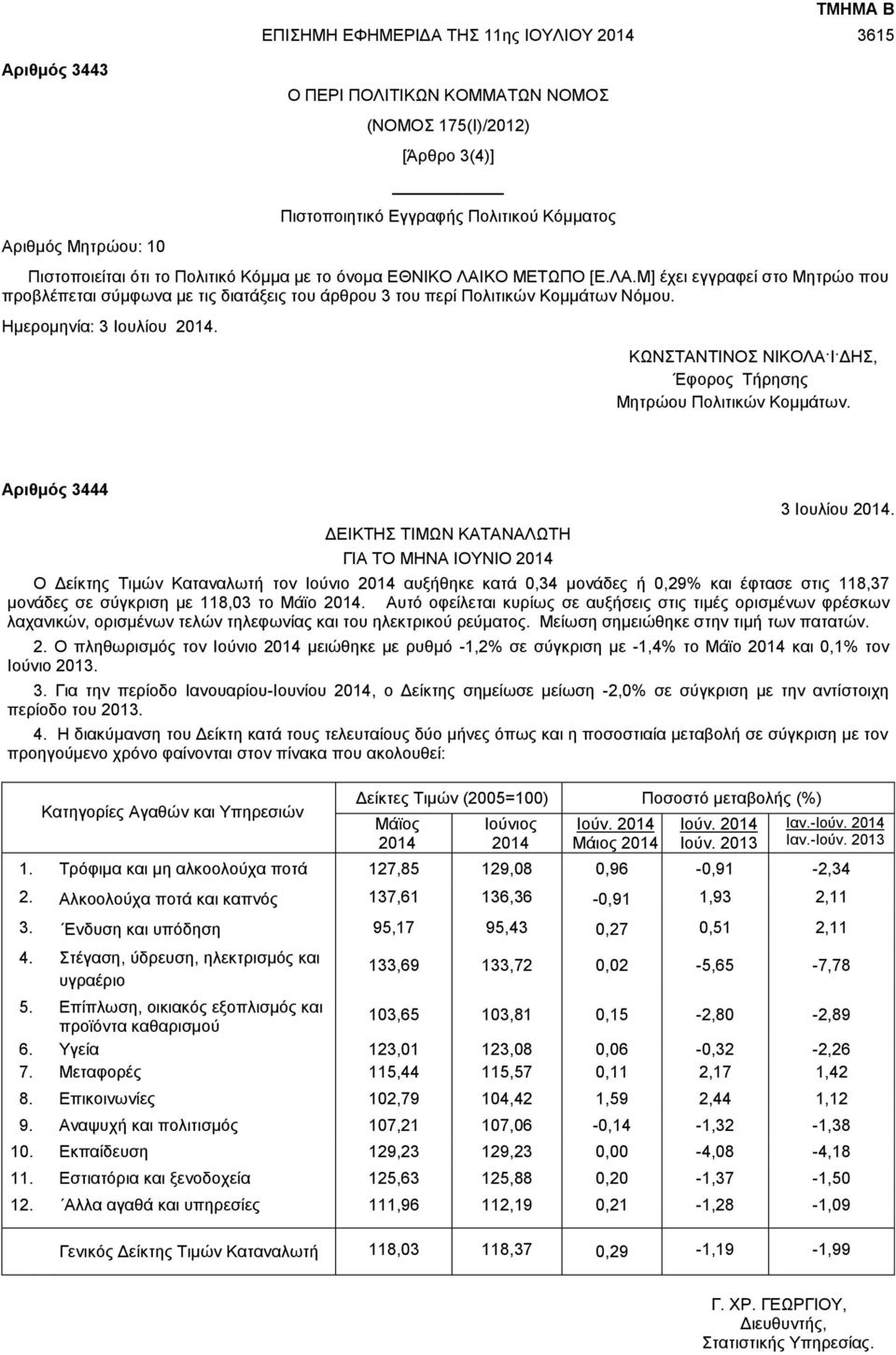 ΤΜΗΜΑ Β ΕΠΙΣΗΜΗ ΕΦΗΜΕΡΙΔΑ ΤΗΣ 11ης ΙΟΥΛΙΟΥ 2014 3615 ΚΩΝΣΤΑΝΤΙΝΟΣ ΝΙΚΟΛΑ Ι ΔΗΣ, Έφορος Τήρησης Μητρώου Πολιτικών Κομμάτων. Αριθμός 3444 ΔΕΙΚΤΗΣ ΤΙΜΩΝ ΚΑΤΑΝΑΛΩΤΗ ΓΙΑ ΤΟ ΜΗΝΑ ΙΟΥΝΙΟ 2014 3 Ιουλίου 2014.