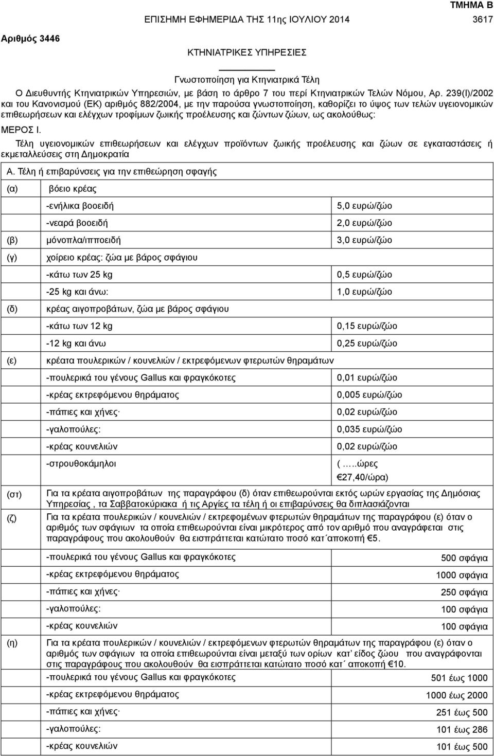 ακολούθως: ΜΕΡΟΣ Ι. Τέλη υγειονομικών επιθεωρήσεων και ελέγχων προϊόντων ζωικής προέλευσης και ζώων σε εγκαταστάσεις ή εκμεταλλεύσεις στη Δημοκρατία Α.