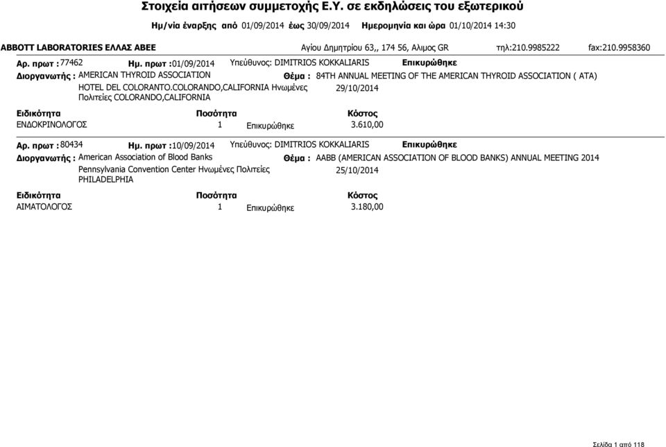 9985222 fax:210.9958360 Αρ. πρωτ : 77462 Ημ. πρωτ :01/09/2014 Υπεύθυνος: DIMITRIOS KOKKALIARIS Διοργανωτής : AMERICAN THYROID ASSOCIATION Θέμα : HOTEL DEL COLORANTO.