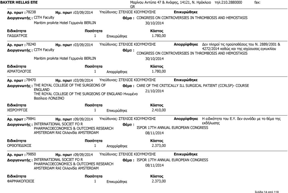 ΠΑΙΔΙΑΤΡΟΣ 1 1.780,00 Αρ. πρωτ : 78240 Ημ. πρωτ :03/09/2014 Υπεύθυνος: ΣΤΕΛΙΟΣ ΚΙΟΥΜΟΥΣΗΣ Απορρίφθηκε Δεν πληροί τις προϋποθέσεις του Ν.