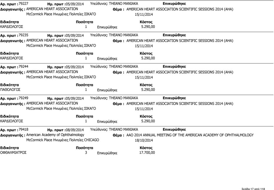 15/11/2014 ΚΑΡΔΙΟΛΟΓΟΣ 1 5.290,00 Αρ. πρωτ : 79235 Ημ.  15/11/2014 ΚΑΡΔΙΟΛΟΓΟΣ 1 5.290,00 Αρ. πρωτ : 79244 Ημ.  15/11/2014 ΠΑΘΟΛΟΓΟΣ 1 5.290,00 Αρ. πρωτ : 79249 Ημ.  15/11/2014 ΚΑΡΔΙΟΛΟΓΟΣ 1 5.290,00 Αρ. πρωτ : 79418 Ημ.