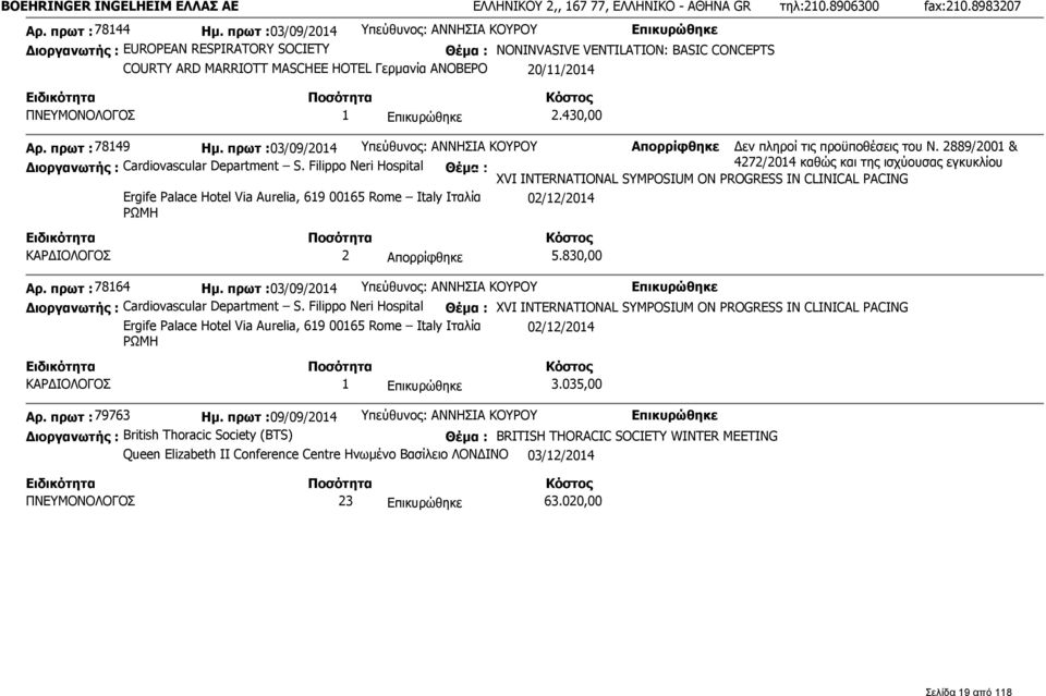 ΠΝΕΥΜΟΝΟΛΟΓΟΣ 1 2.430,00 Αρ. πρωτ : 78149 Ημ. πρωτ :03/09/2014 Υπεύθυνος: ΑΝΝΗΣΙΑ ΚΟΥΡΟΥ Απορρίφθηκε Δεν πληροί τις προϋποθέσεις του Ν. 2889/2001 & Διοργανωτής : Cardiovascular Department S.