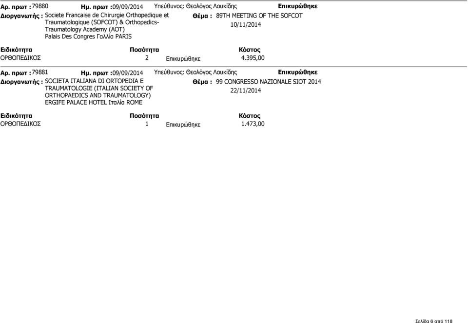 Traumatologique (SOFCOT) & Orthopedics- Traumatology Academy (AOT) 10/11/2014 Palais Des Congres Γαλλία PARIS ΟΡΘΟΠΕΔΙΚΟΣ 2 4.395,00 Αρ.