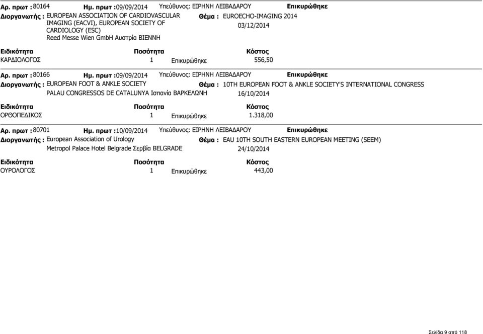 Messe Wien GmbH Αυστρία ΒΙΕΝΝΗ ΚΑΡΔΙΟΛΟΓΟΣ 1 556,50 Αρ. πρωτ : 80166 Ημ.