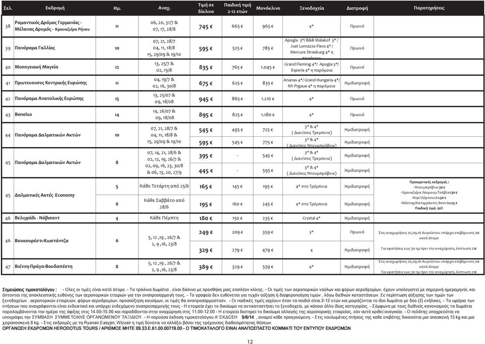 045 41 11 675 625 835 Apogia 3*/ B&B Malakof 3* / Just Lomazzo Fiera 4* / Mercure Strasburg 4* η παρόμοια Grand Fleming 4*/ Apogia 3*/ Esperia 4* η παρόμοια Ananas 4*/ Grand Hungaria 4*/ Nh Prgaue 4*