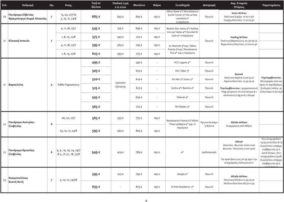 695 145 575 1, 8, 15, 22/8 545 725 145 595 4, 11,18, 25/7 565 745 145 625 1, 8, 15, 22/8 595 775 145 Hilton Basel 5*/ Rennaissance Zurich Tower 5*/ De La Paix Laussane 4* η παρόμοια Beatriz Don Jaime