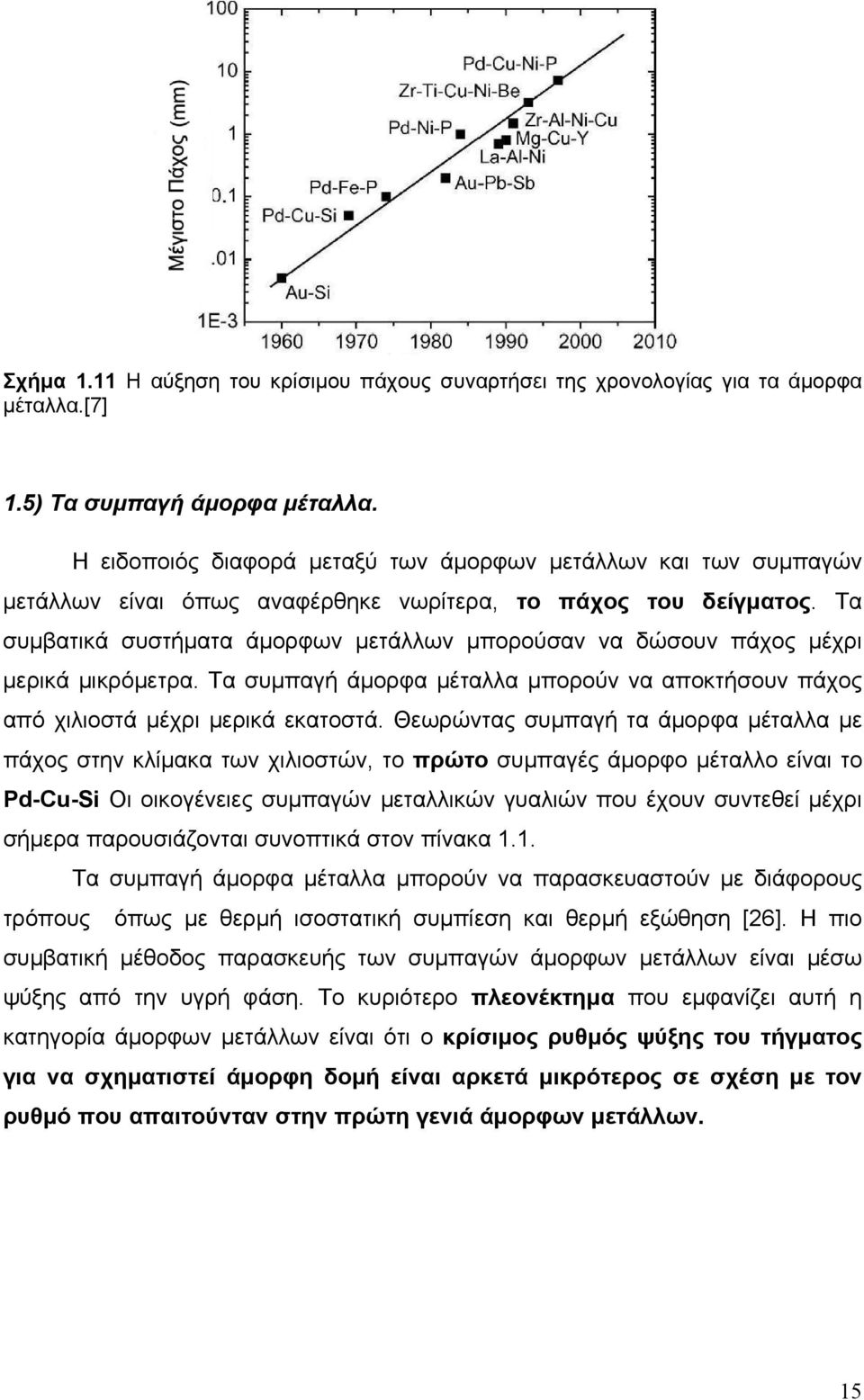 Τα συµβατικά συστήµατα άµορφων µετάλλων µπορούσαν να δώσουν πάχος µέχρι µερικά µικρόµετρα. Τα συµπαγή άµορφα µέταλλα µπορούν να αποκτήσουν πάχος από χιλιοστά µέχρι µερικά εκατοστά.