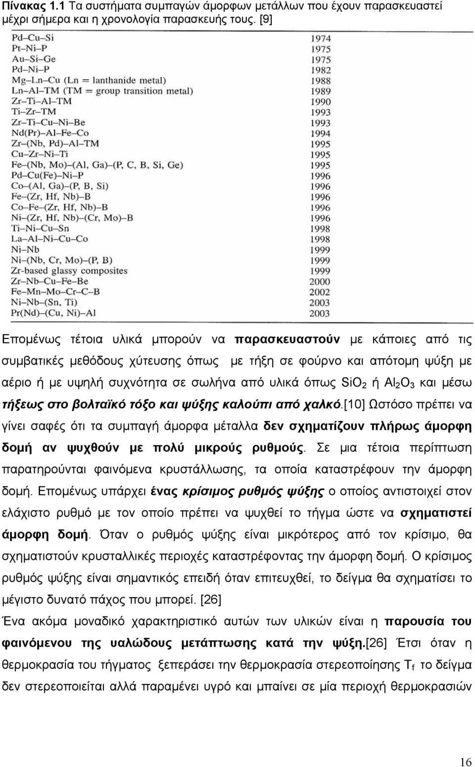 2 ή Al 2 O 3 και µέσω τήξεως στο βολταϊκό τόξο και ψύξης καλούπι από χαλκό.