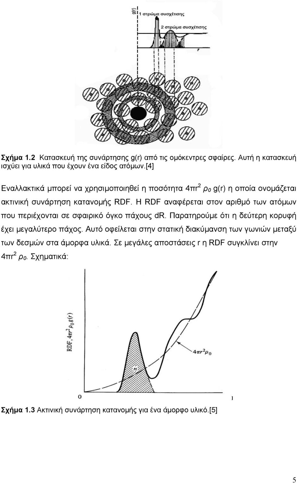 Η RDF αναφέρεται στον αριθµό των ατόµων που περιέχονται σε σφαιρικό όγκο πάχους dr. Παρατηρούµε ότι η δεύτερη κορυφή έχει µεγαλύτερο πάχος.