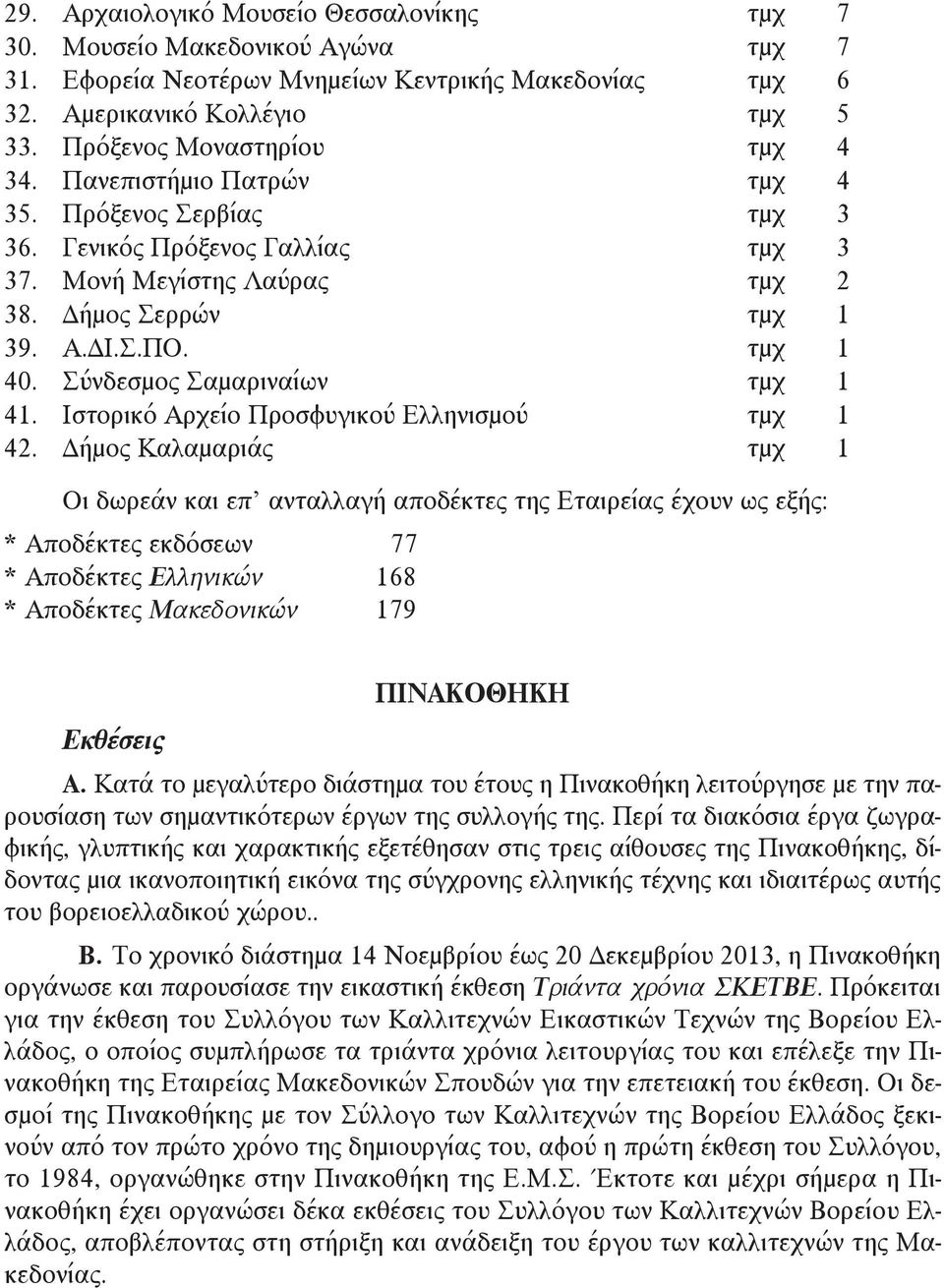 Σύνδεσμος Σαμαριναίων τμχ 1 41. Ιστορικό Αρχείο Προσφυγικού Ελληνισμού τμχ 1 42.