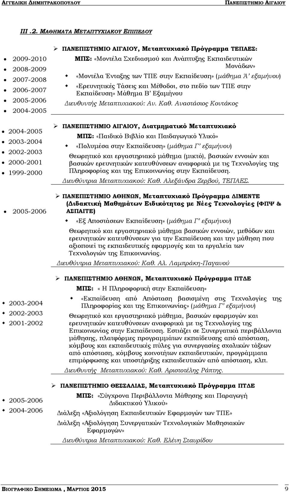 2004-2006, Μεταπτυχιακό Πρόγραμμα ΤΕΠΑΕΣ: ΜΠΣ: «Μοντέλα Σχεδιασμού και Ανάπτυξης Εκπαιδευτικών Μονάδων» «Μοντέλα Ένταξης των ΤΠΕ στην Εκπαίδευση» (μάθημα Ά εξαμήνου) «Ερευνητικές Τάσεις και Μέθοδοι,