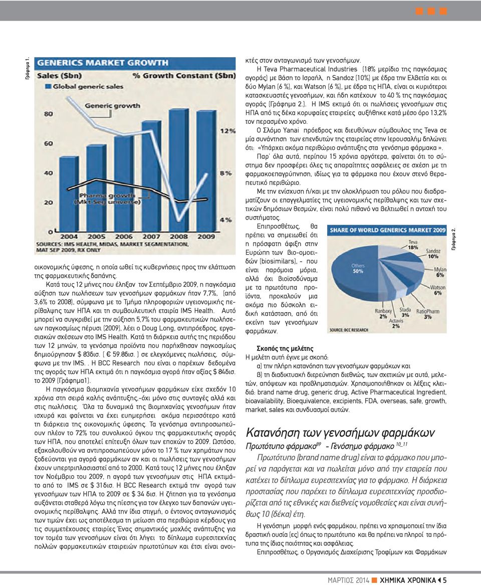 ΗΠΑ και τη συμβουλευτική εταιρία IMS Health.