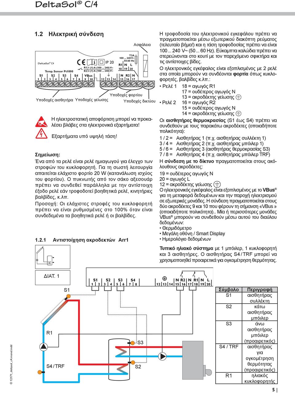 .. 240) V~ 18 19 20 Ο ηλεκτρονικός εγκέφαλος είναι εξοπλισμένος με 2 ρελέ Temp. Sensor Pt1000 R2 2 (1) A (100.