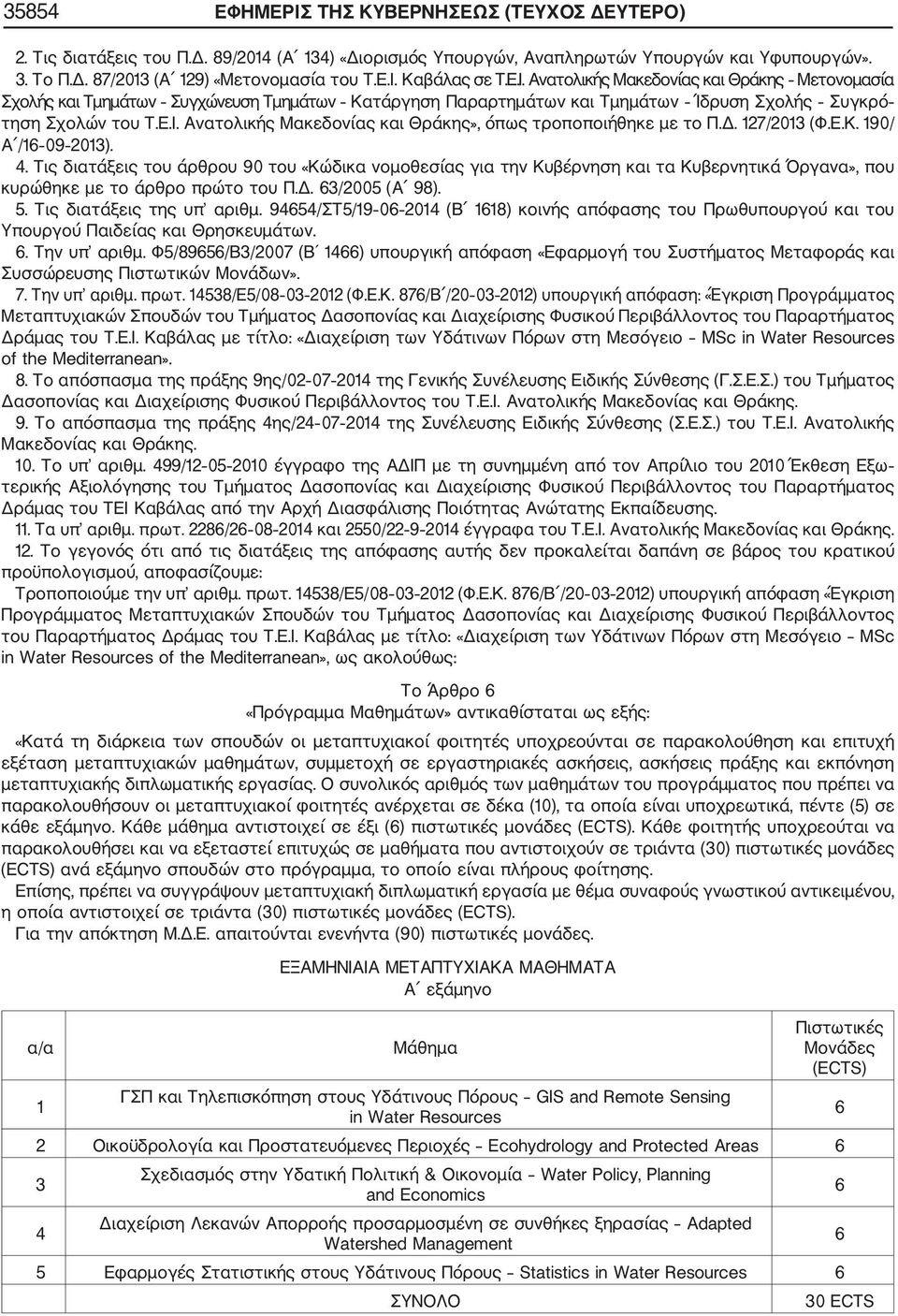 Δ. 127/2013 (Φ.Ε.Κ. 190/ Α /16 09 2013). 4. Τις διατάξεις του άρθρου 90 του «Κώδικα νομοθεσίας για την Κυβέρνηση και τα Κυβερνητικά Όργανα», που κυρώθηκε με το άρθρο πρώτο του Π.Δ. 63/2005 (Α 98). 5.