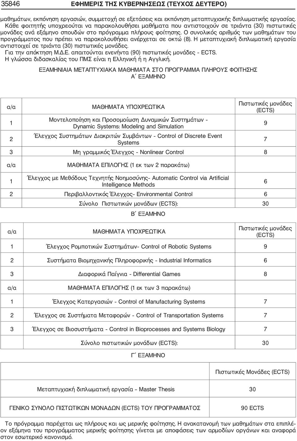 Ο συνολικός αριθμός των μαθημάτων του προγράμματος που πρέπει να παρακολουθήσει ανέρχεται σε οκτώ (8). Η μεταπτυχιακή διπλωματική εργασία αντιστοιχεί σε τριάντα (30) πιστωτικές μονάδες.