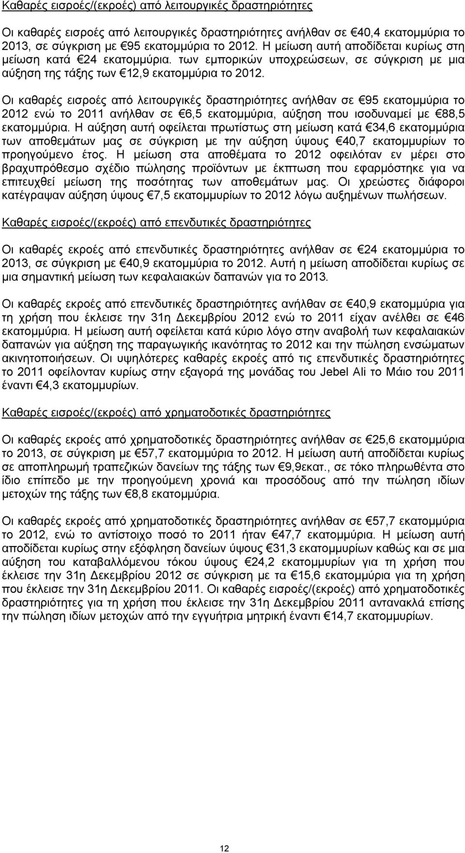 Οι καθαρές εισροές από λειτουργικές δραστηριότητες ανήλθαν σε 95 εκατομμύρια το 2012 ενώ το 2011 ανήλθαν σε 6,5 εκατομμύρια, αύξηση που ισοδυναμεί με 88,5 εκατομμύρια.