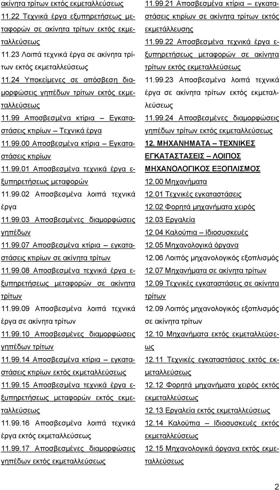 99.03 Αποσβεσμένες διαμορφώσεις γηπέδων 11.99.07 Αποσβεσμένα κτίρια εγκαταστάσεις κτιρίων σε ακίνητα τρίτων 11.99.08 Αποσβεσμένα τεχνικά έργα ε- ξυπηρετήσεως μεταφορών σε ακίνητα τρίτων 11.99.09 Αποσβεσμένα λοιπά τεχνικά έργα σε ακίνητα τρίτων 11.