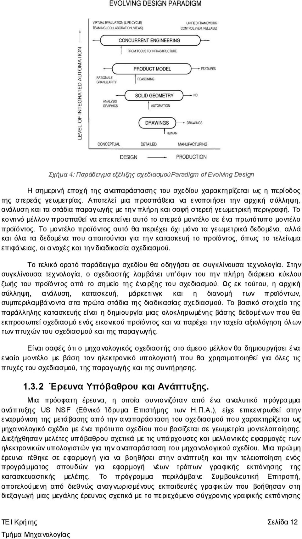 Το κοντινό μέλλον προσπαθεί να επεκτείνει αυτό το στερεό μοντέλο σε ένα πρωτότυπο μοντέλο προϊόντος.