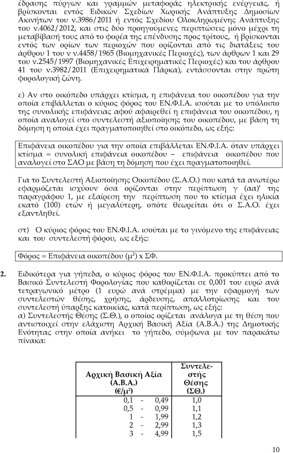 άρθρου 1 του ν ν.4458/1965 (Βιομηχανικές Περιοχές), των άρθρων 1 και 29 του ν.2545/1997 (Βιομηχανικές Επιχειρηματικές Περιοχές) και του άρθρου 41 του ν.