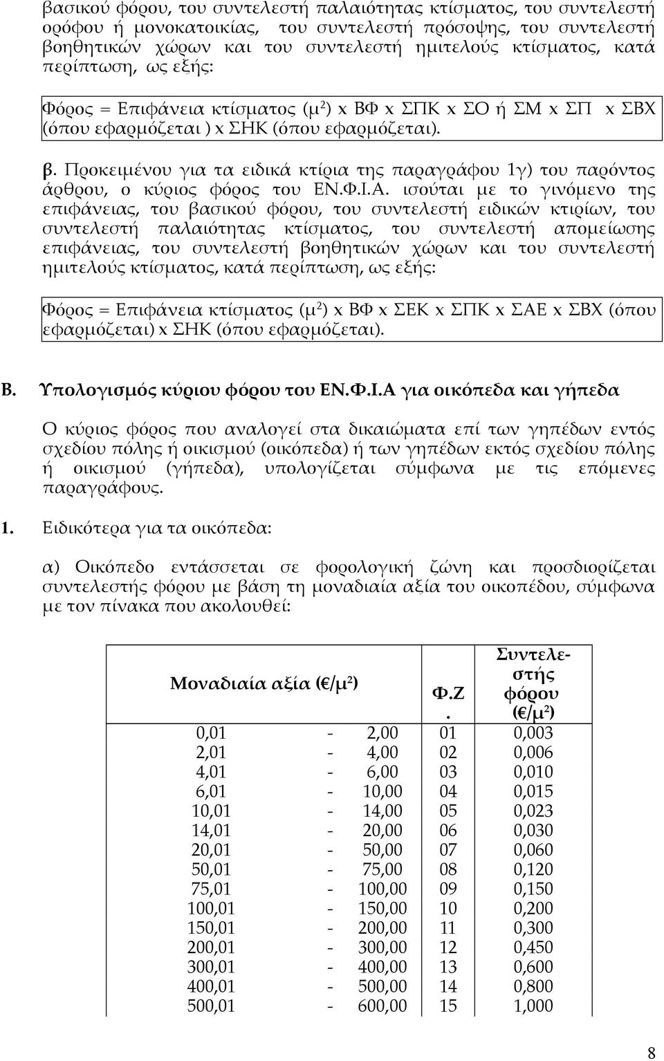 Προκειμένου για τα ειδικά κτίρια της παραγράφου 1γ) του παρόντος άρθρου, ο κύριος φόρος του ΕΝ.Φ.Ι.Α.