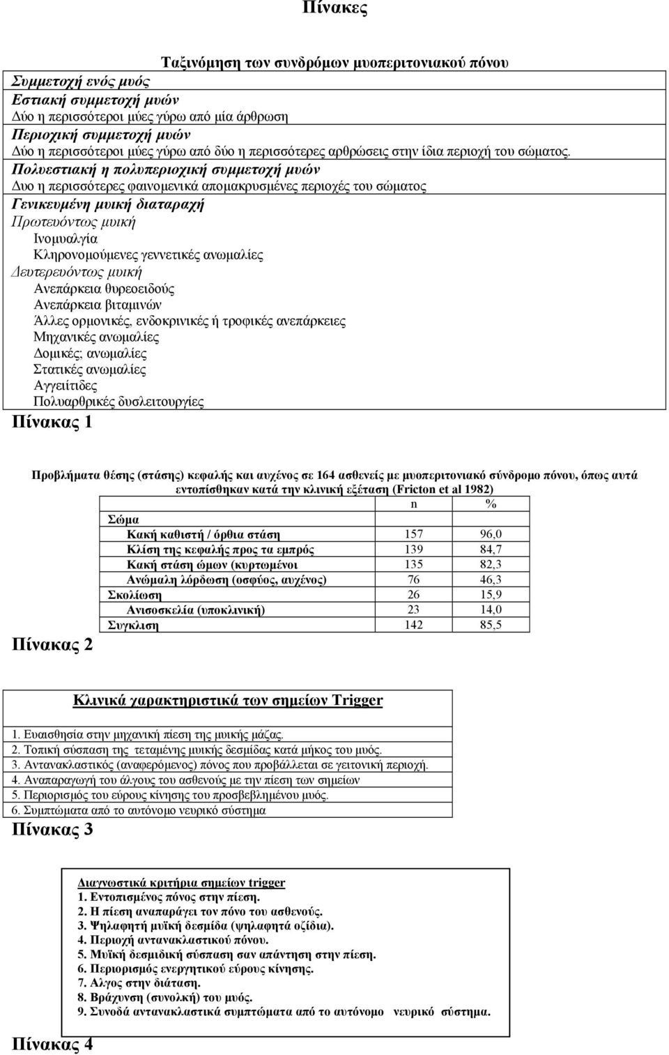 Πολυεστιακή η πολυπεριοχική συµµετοχή µυών υο η περισσότερες φαινοµενικά αποµακρυσµένες περιοχές του σώµατος Γενικευµένη µυική διαταραχή Πρωτευόντως µυική Ινοµυαλγία Κληρονοµούµενες γεννετικές