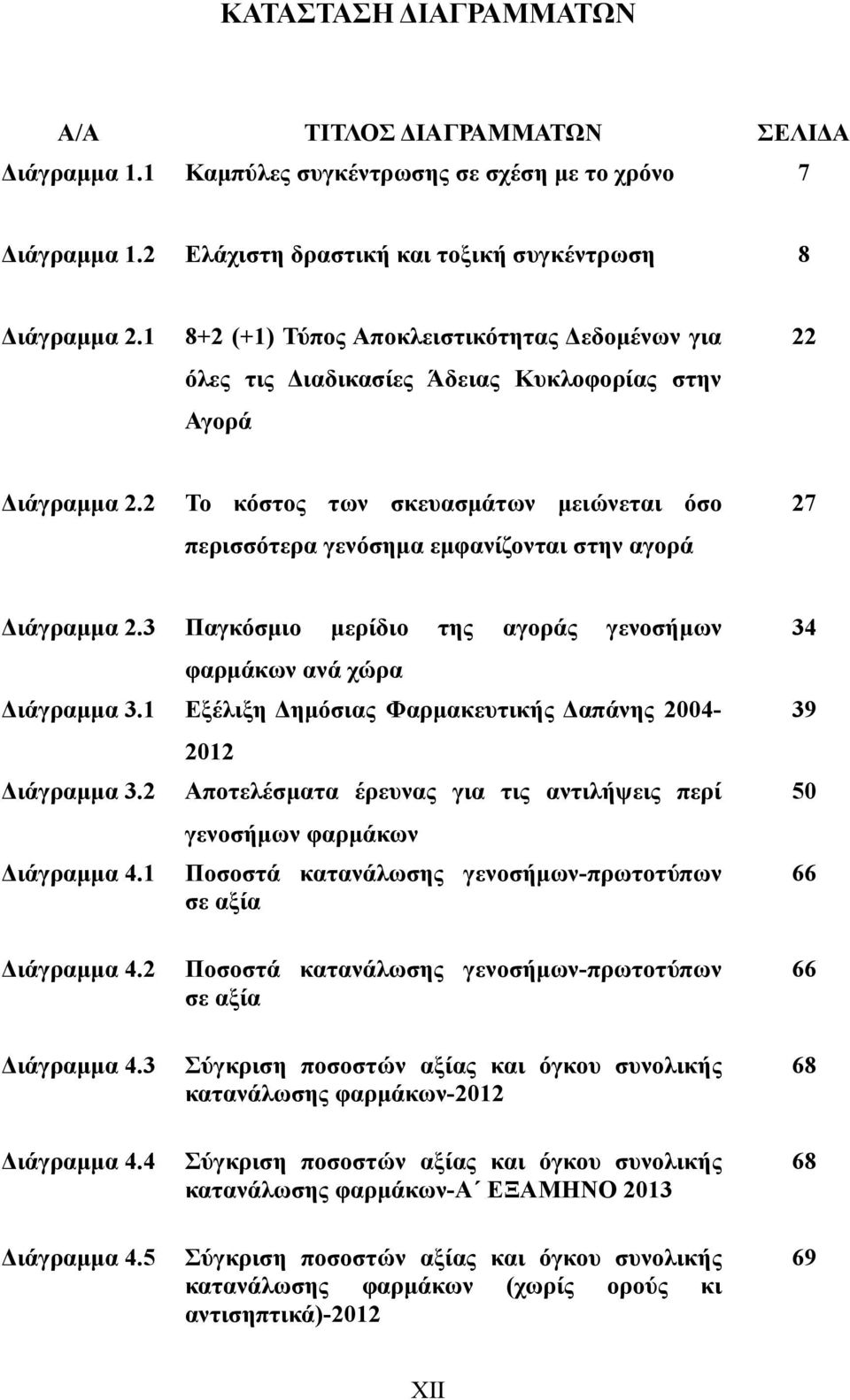 3 8+2 (+1) Τύπος Αποκλειστικότητας Δεδομένων για όλες τις Διαδικασίες Άδειας Κυκλοφορίας στην Αγορά Το κόστος των σκευασμάτων μειώνεται όσο περισσότερα γενόσημα εμφανίζονται στην αγορά Παγκόσμιο