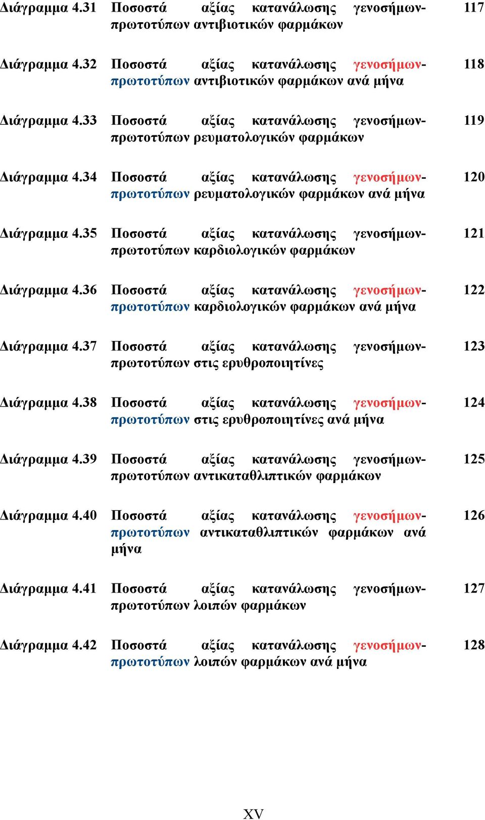 35 Ποσοστά αξίας κατανάλωσης γενοσήμωνπρωτοτύπων καρδιολογικών φαρμάκων Διάγραμμα 4.36 Ποσοστά αξίας κατανάλωσης γενοσήμωνπρωτοτύπων καρδιολογικών φαρμάκων ανά μήνα Διάγραμμα 4.