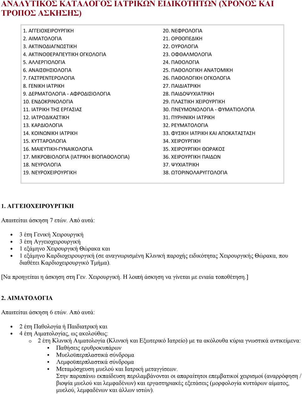 ΜΑΙΕΥΤΙΚΗ-ΓΥΝΑΙΚΟΛΟΓΙΑ 17. ΜΙΚΡΟΒΙΟΛΟΓΙΑ (ΙΑΤΡΙΚΗ ΒΙΟΠΑΘΟΛΟΓΙΑ) 18. ΝΕΥΡΟΛΟΓΙΑ 19. ΝΕΥΡΟΧΕΙΡΟΥΡΓΙΚΗ 20. ΝΕΦΡΟΛΟΓΙΑ 21. ΟΡΘΟΠΕΔΙΚΗ 22. ΟΥΡΟΛΟΓΙΑ 23. ΟΦΘΑΛΜΟΛΟΓΙΑ 24. ΠΑΘΟΛΟΓΙΑ 25.