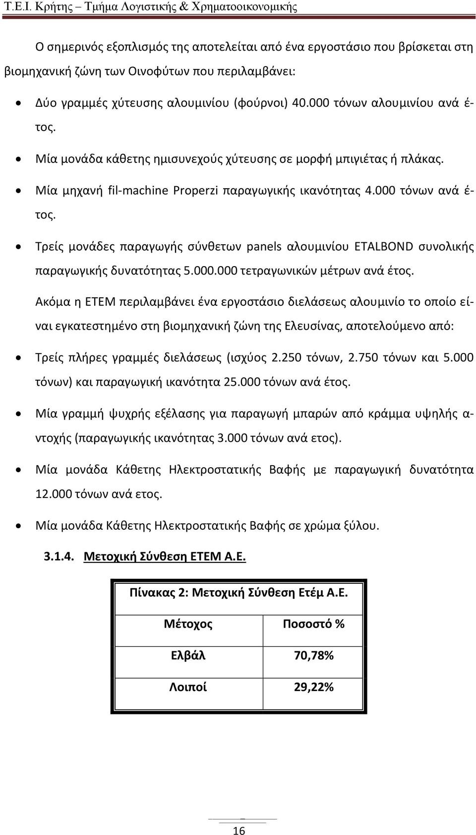 Τρείς μονάδες παραγωγής σύνθετων panels αλουμινίου ETALBOND συνολικής παραγωγικής δυνατότητας 5.000.000 τετραγωνικών μέτρων ανά έτος.