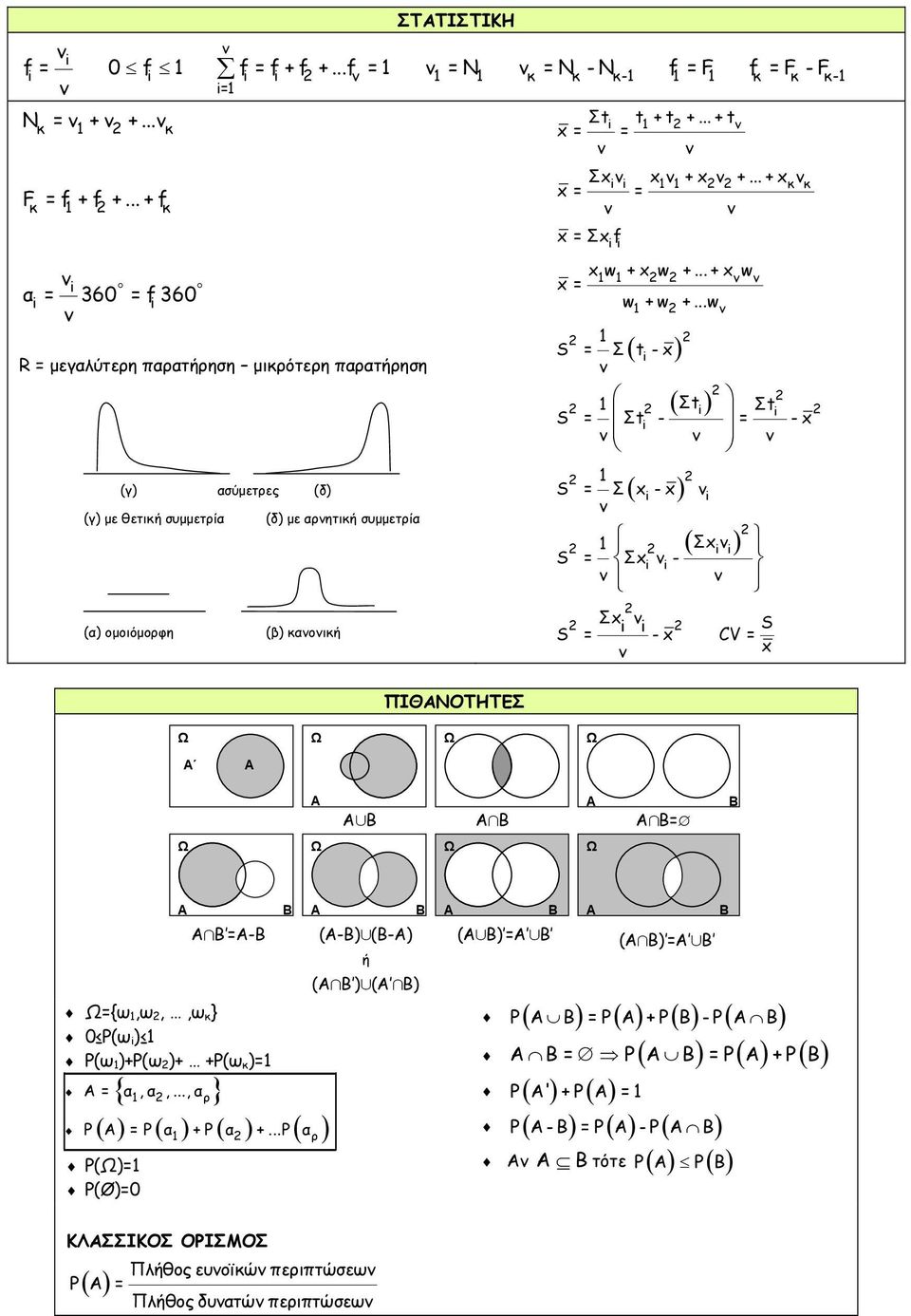 ..+w = w + w +...w S = Σ( t- ) ( Σt ) Σt S = Σt - = - S = Σ( -) ( Σ) S = Σ - Σ S S = - CV = ΠΙΘΝΟΤΗΤΕΣ A = =- ={,,, κ } P( ) Ρ( )+Ρ( )+ +Ρ( κ )= = {,,.