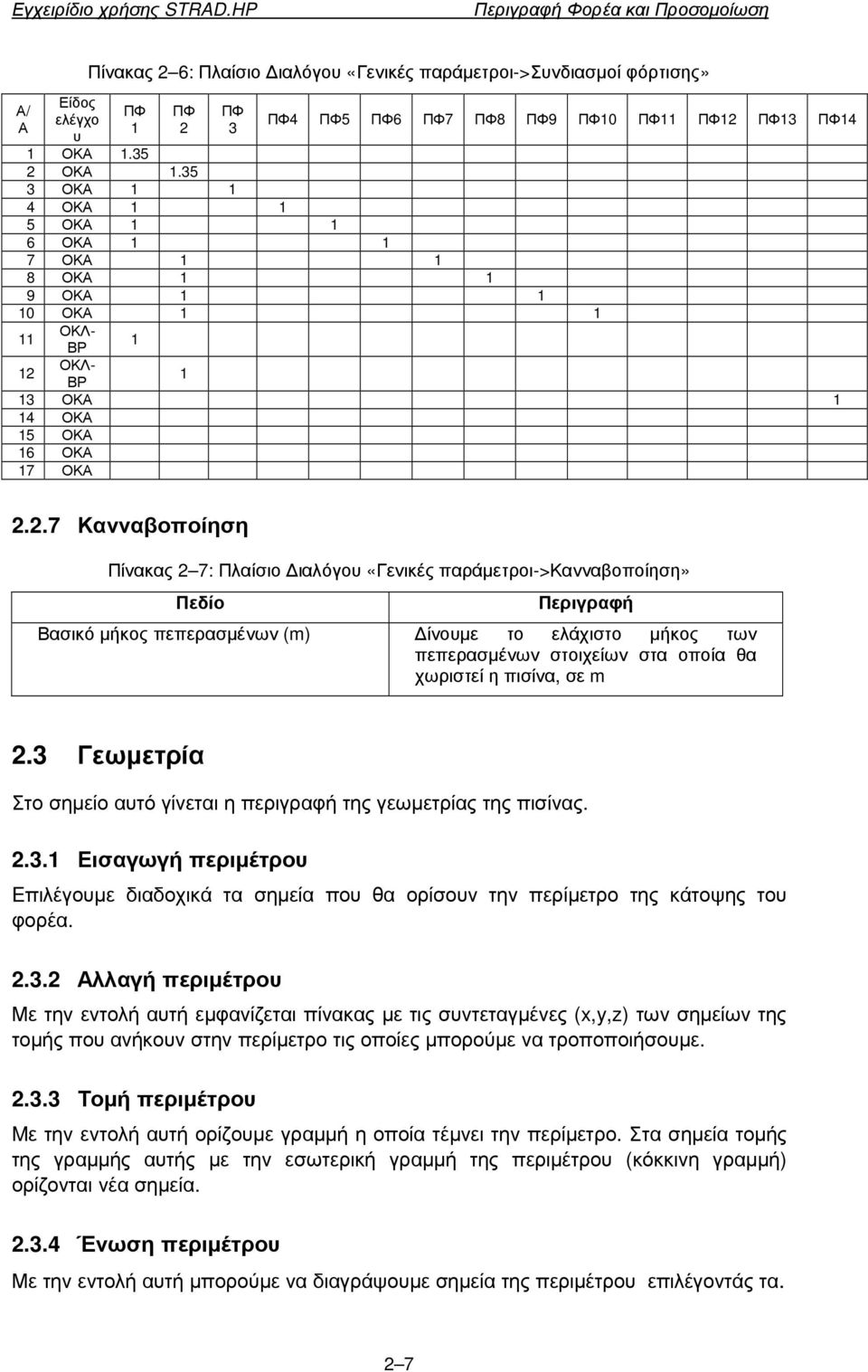 ιαλόγου «Γενικές παράµετροι->κανναβοποίηση» Πεδίο Περιγραφή Βασικό µήκος πεπερασµένων (m) ίνουµε το ελάχιστο µήκος των πεπερασµένων στοιχείων στα οποία θα χωριστεί η πισίνα, σε m 2.