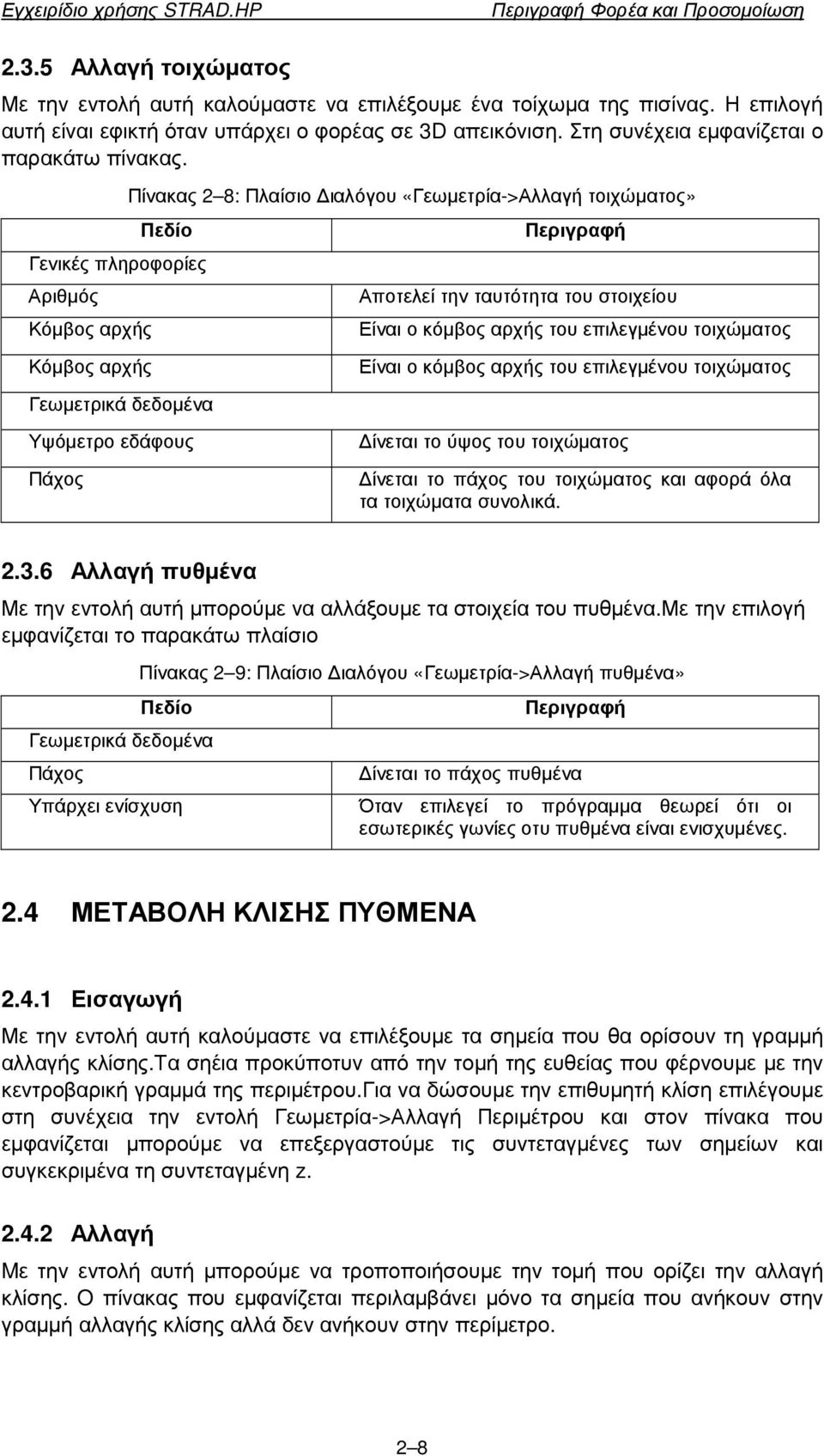 Πίνακας 2 8: Πλαίσιο ιαλόγου «Γεωµετρία->Αλλαγή τοιχώµατος» Πεδίο Γενικές πληροφορίες Αριθµός Κόµβος αρχής Περιγραφή Αποτελεί την ταυτότητα του στοιχείου Είναι ο κόµβος αρχής του επιλεγµένου