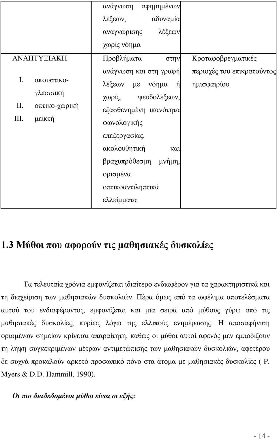 επεξεργασίας, ακολουθητική και βραχυπρόθεσμη μνήμη, ορισμένα οπτικοαντιληπτικά ελλείμματα Κροταφοβρεγματικές περιοχές του επικρατούντος ημισφαιρίου 1.