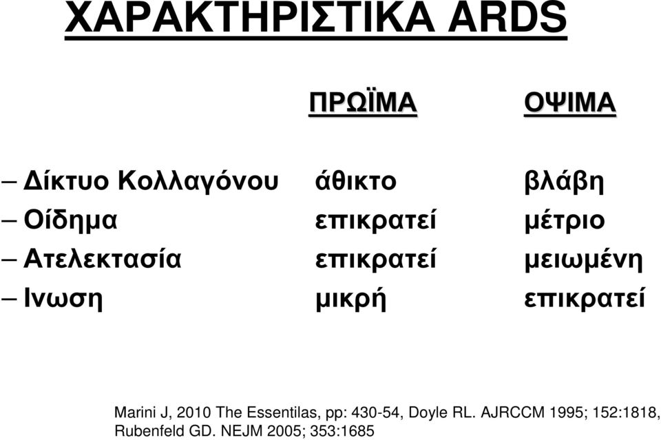 µικρή επικρατεί Μarini J, 2010 The Essentilas, pp: 430-54,