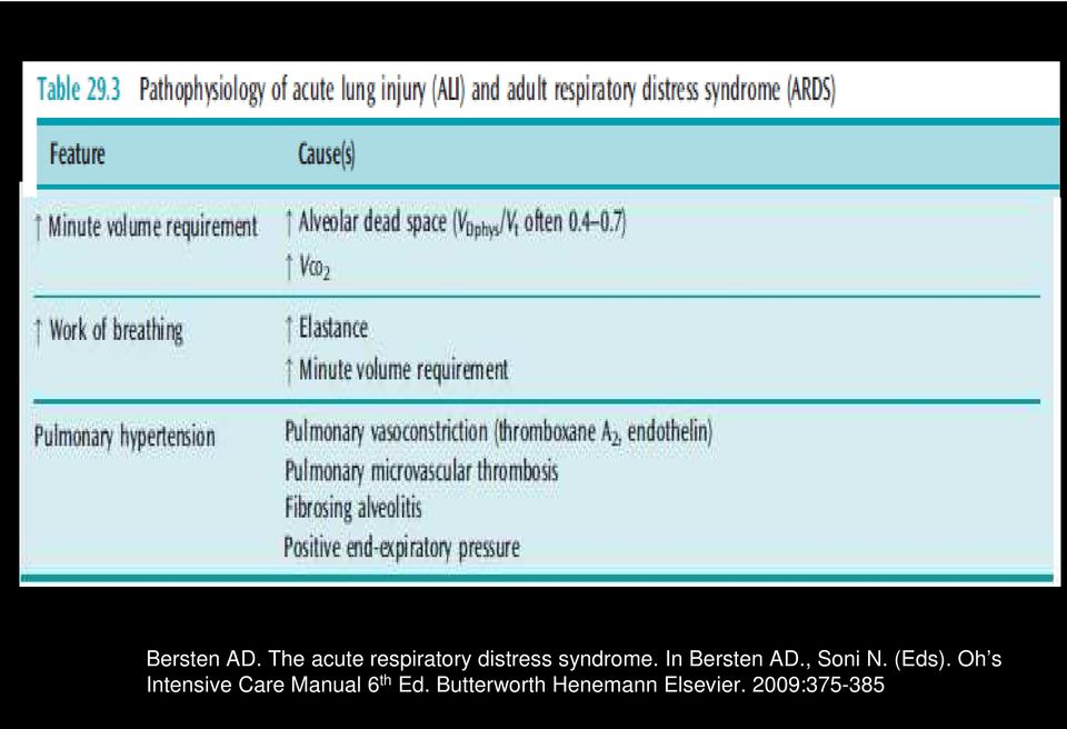 In , Soni N. (Eds).