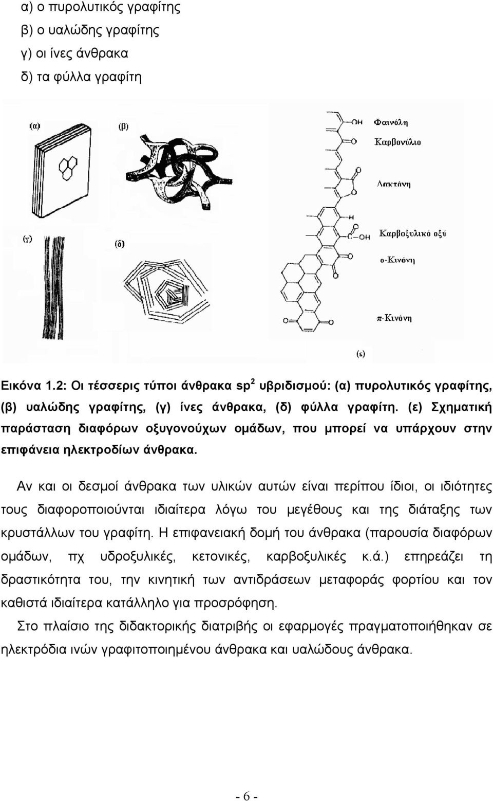 (ε) Σχηματική παράσταση διαφόρων οξυγονούχων ομάδων, που μπορεί να υπάρχουν στην επιφάνεια ηλεκτροδίων άνθρακα.